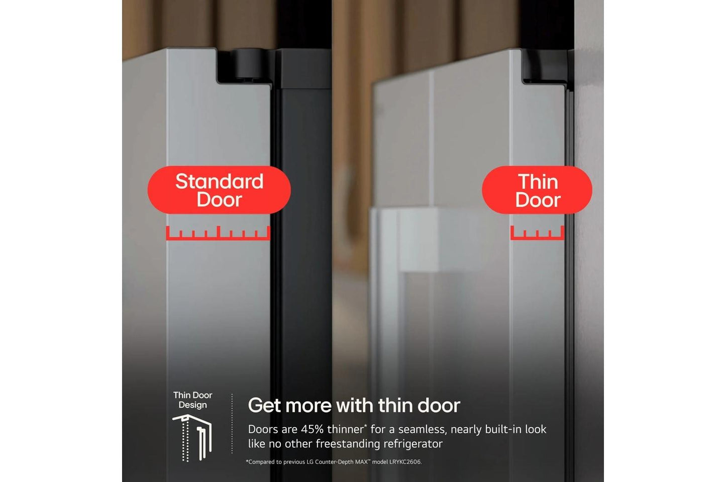 Lg LF25Z6211S 25 Cu. Ft. Counter-Depth Max&#8482; With Zero Clearance&#8482; 3-Door French Door Refrigerator With Thin Door Design