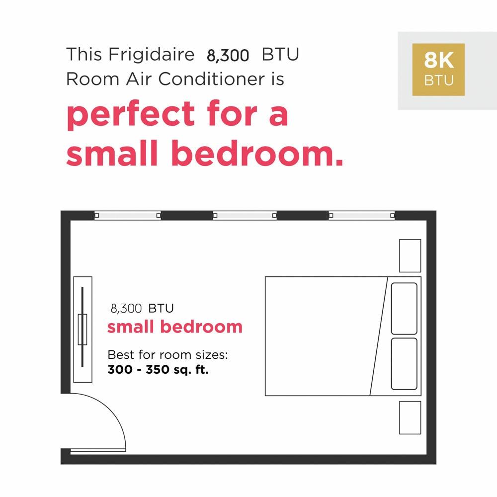 Frigidaire FHTC083WB1 8,000 Btu Through The Wall Room Air Conditioner