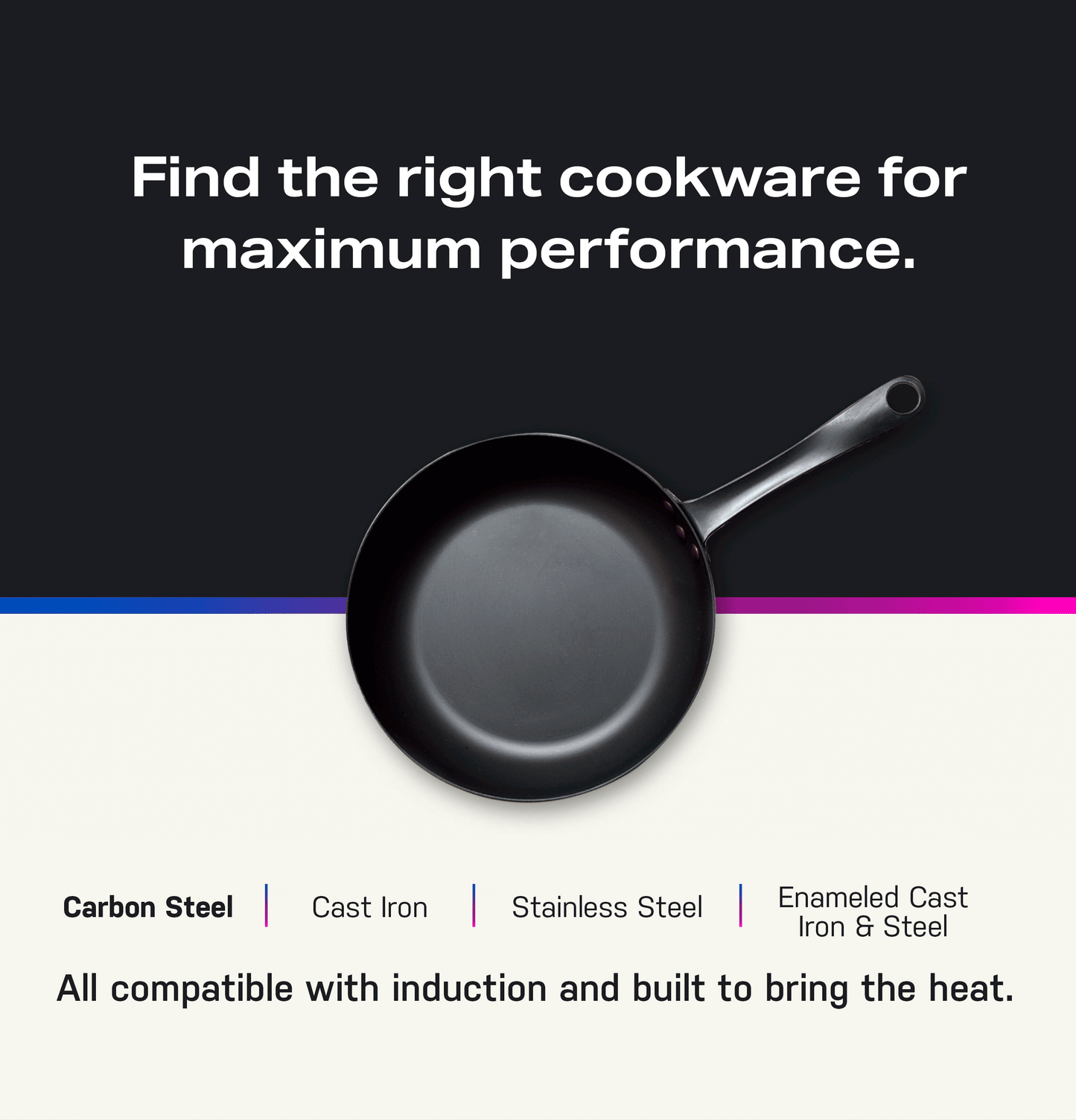 Ge Appliances PHS700AYFS Ge Profile&#8482; Energy Star® 30" Smart Slide-In Induction And Convection Range With No Preheat Air Fry And Easywash&#8482; Oven Tray
