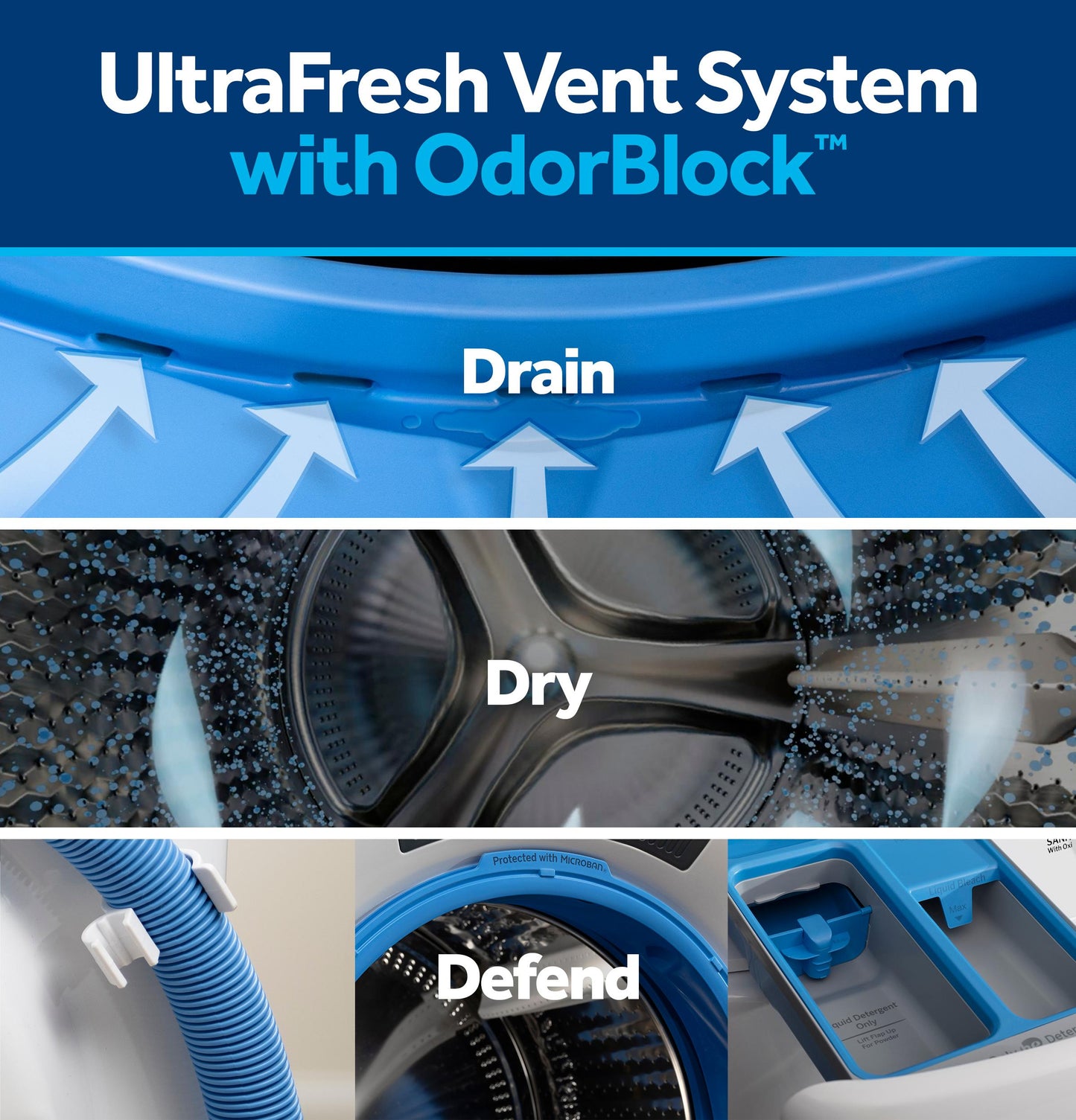 Ge Appliances GFW350SSYWW Ge® Energy Star® 4.6 Cu. Ft. Capacity Smart Front Load Washer With Ultrafresh Vent System With Odorblock&#8482;