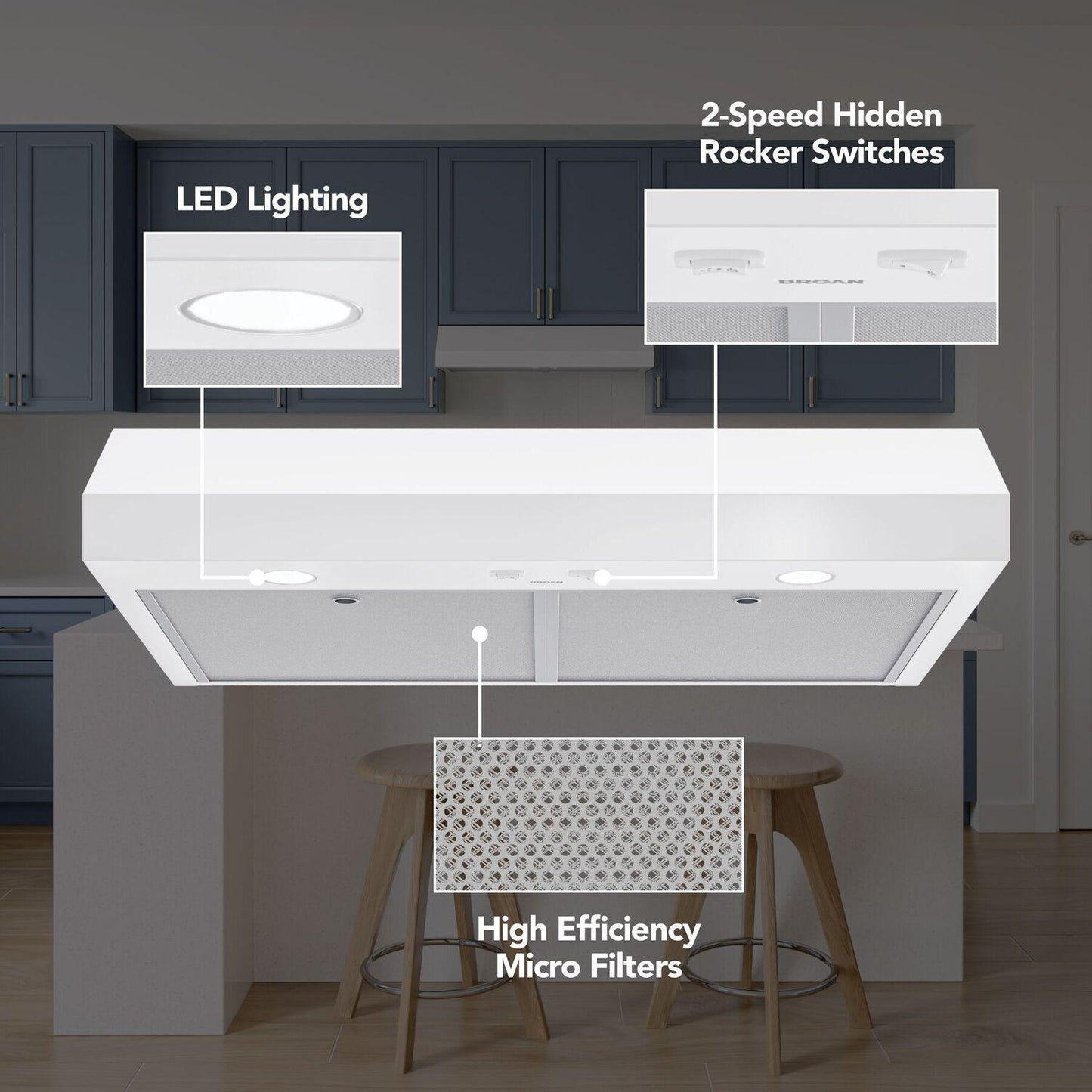 Broan GLA1303WW Broan-Nutone 30-Inch Under Cabinet Range Hood, Energy Star, 350 Max Blower Cfm, White