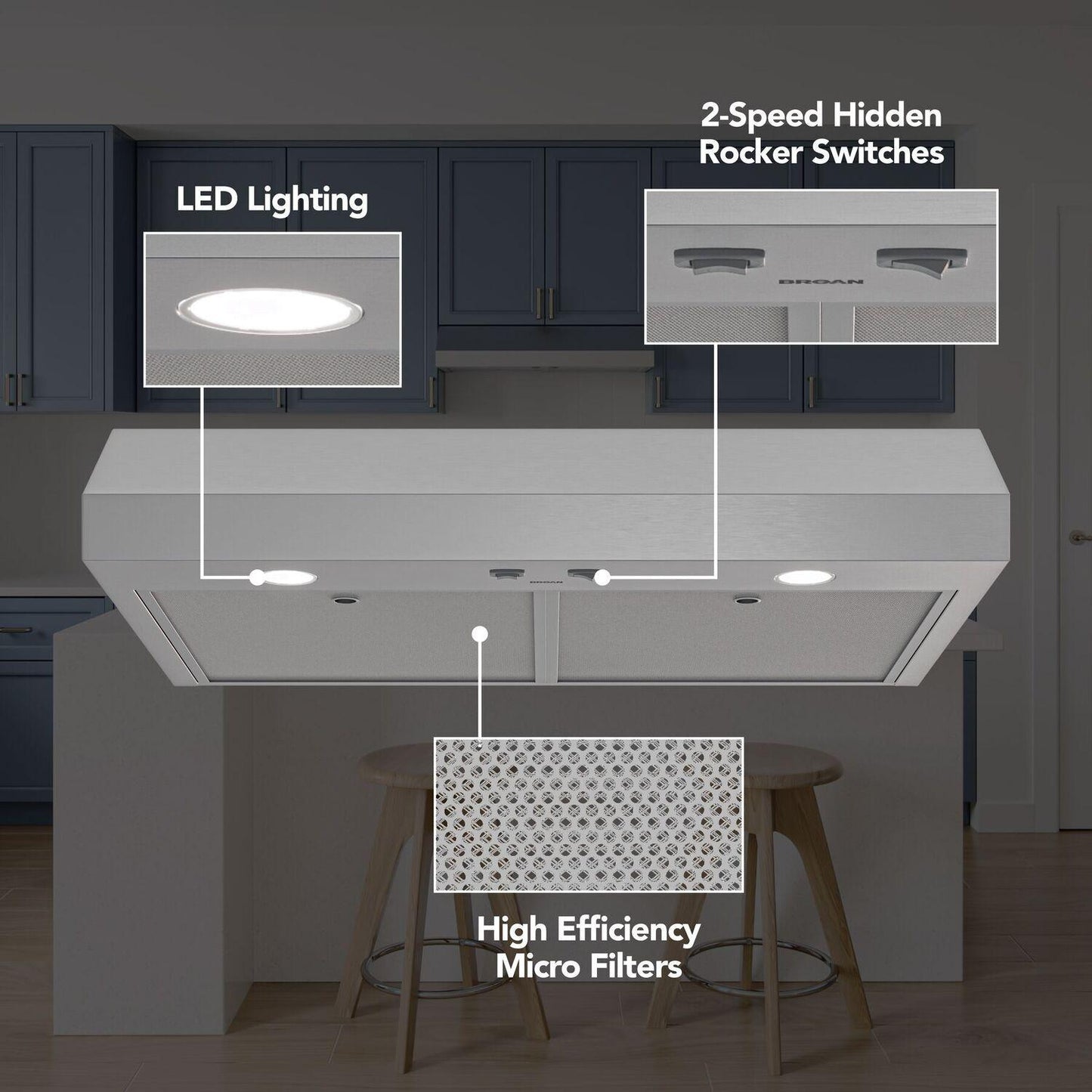 Broan GLA1303SS Broan-Nutone 30-Inch Under Cabinet Range Hood, Energy Star, 350 Max Blower Cfm, Stainless Steel